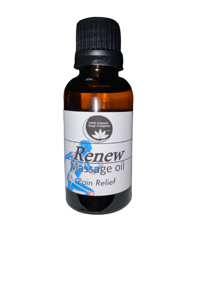 Pain relief